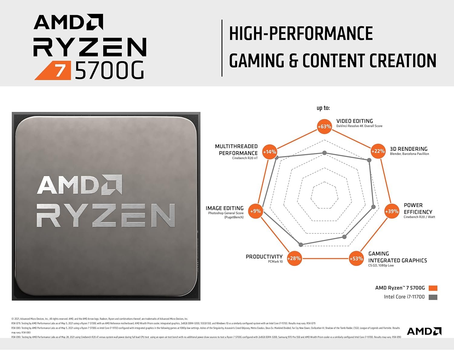 Processador AMD Ryzen 7 5700G Box